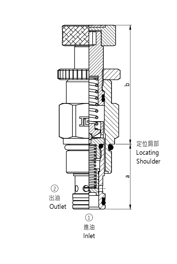 J-CRV Pilot operated relief valve