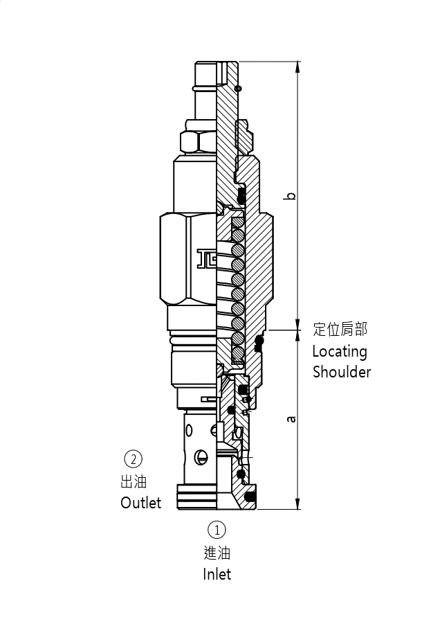 J-RD*A Direct-acting relief valve