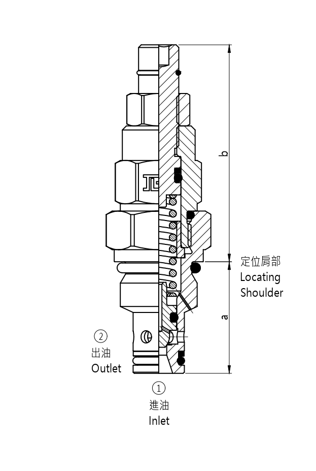 MCR Direct-acting relief valve