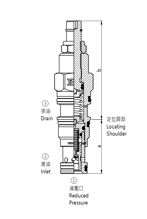 J-PB*B Pilot operated, pressure reducing valve