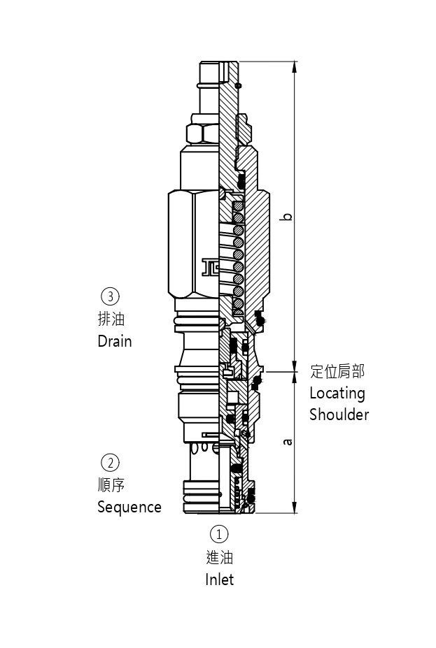 J-SC*A Direct-acting sequence valve with reverse flow check