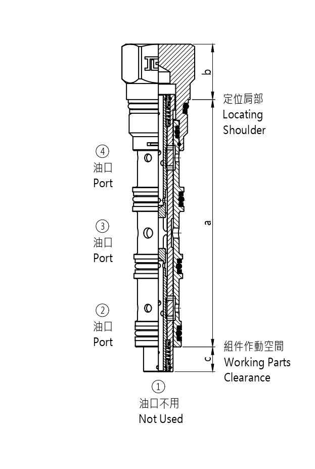 J-FS*S 同步,分流-集流閥