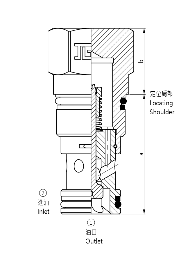 J-CX*D Free flow side to nose check valve