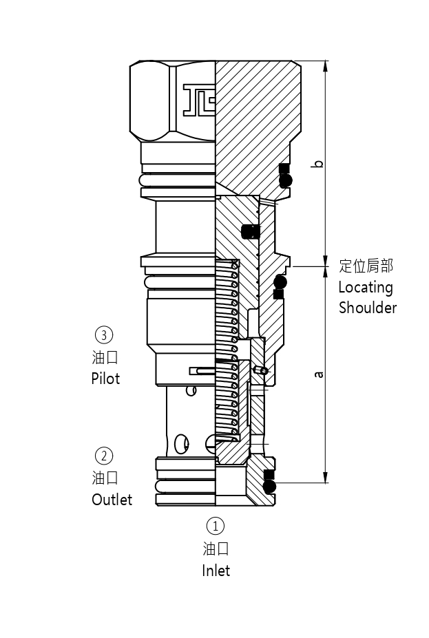 J-CO*A Pilot-to-close check valve