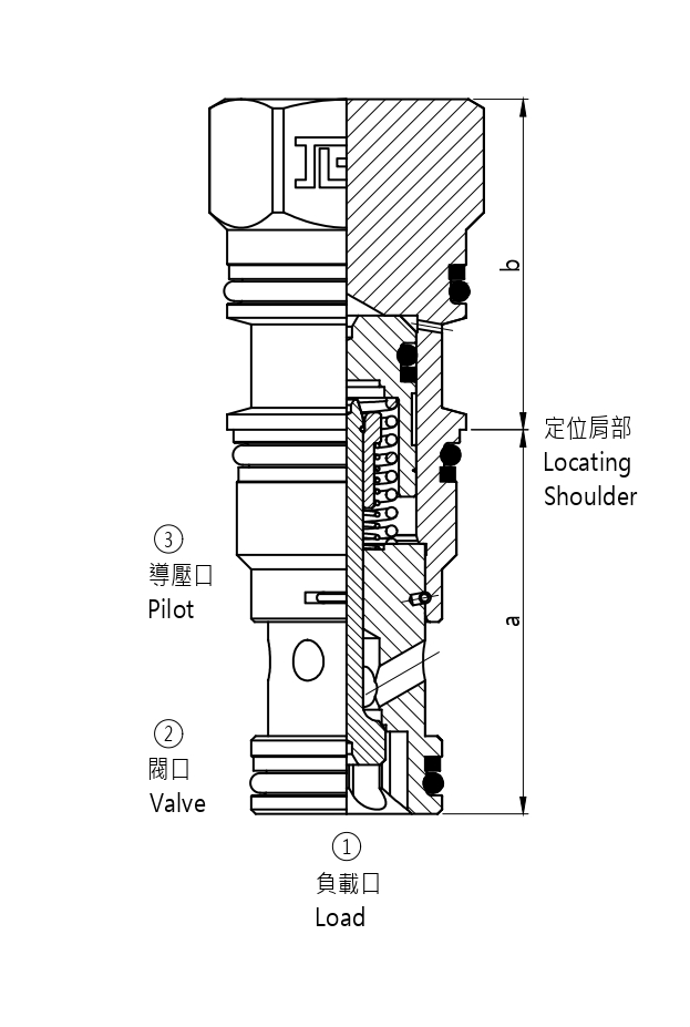 J-CK*D 導壓開單向閥帶密封導壓