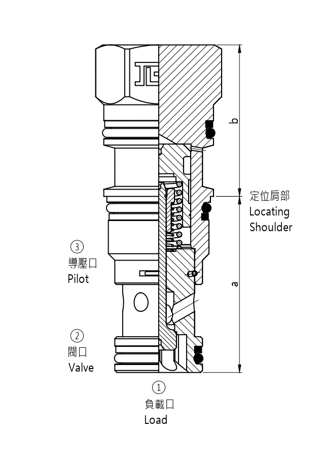 J-CK*B 導壓開單向閥帶標準導壓