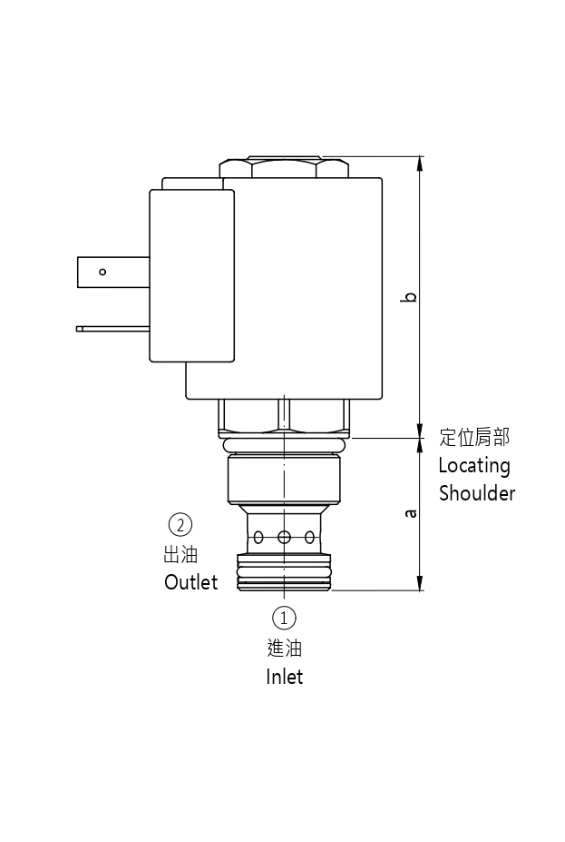 J-SV Solenoid valve (Spool, 2 way, normally closed)